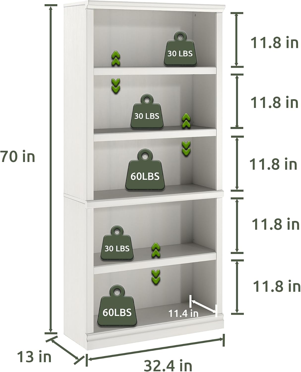 70" White 5-Tier Open Bookshelf
