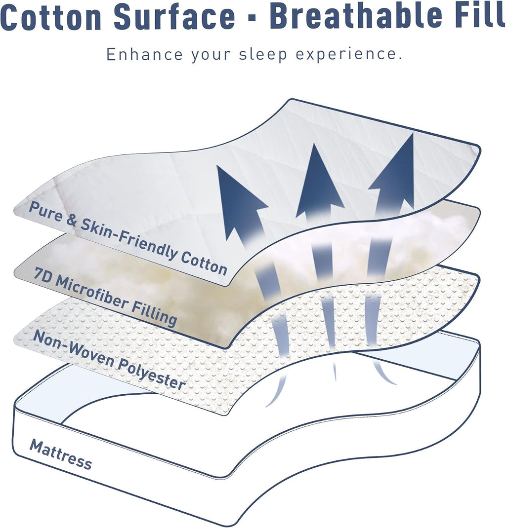 Queen Thick Cotton Mattress Pad