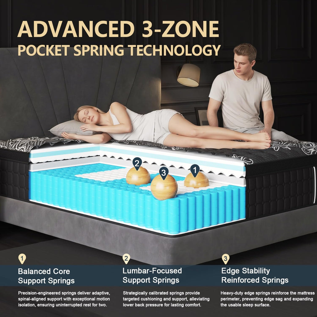 14 Inch Hybrid Mattress