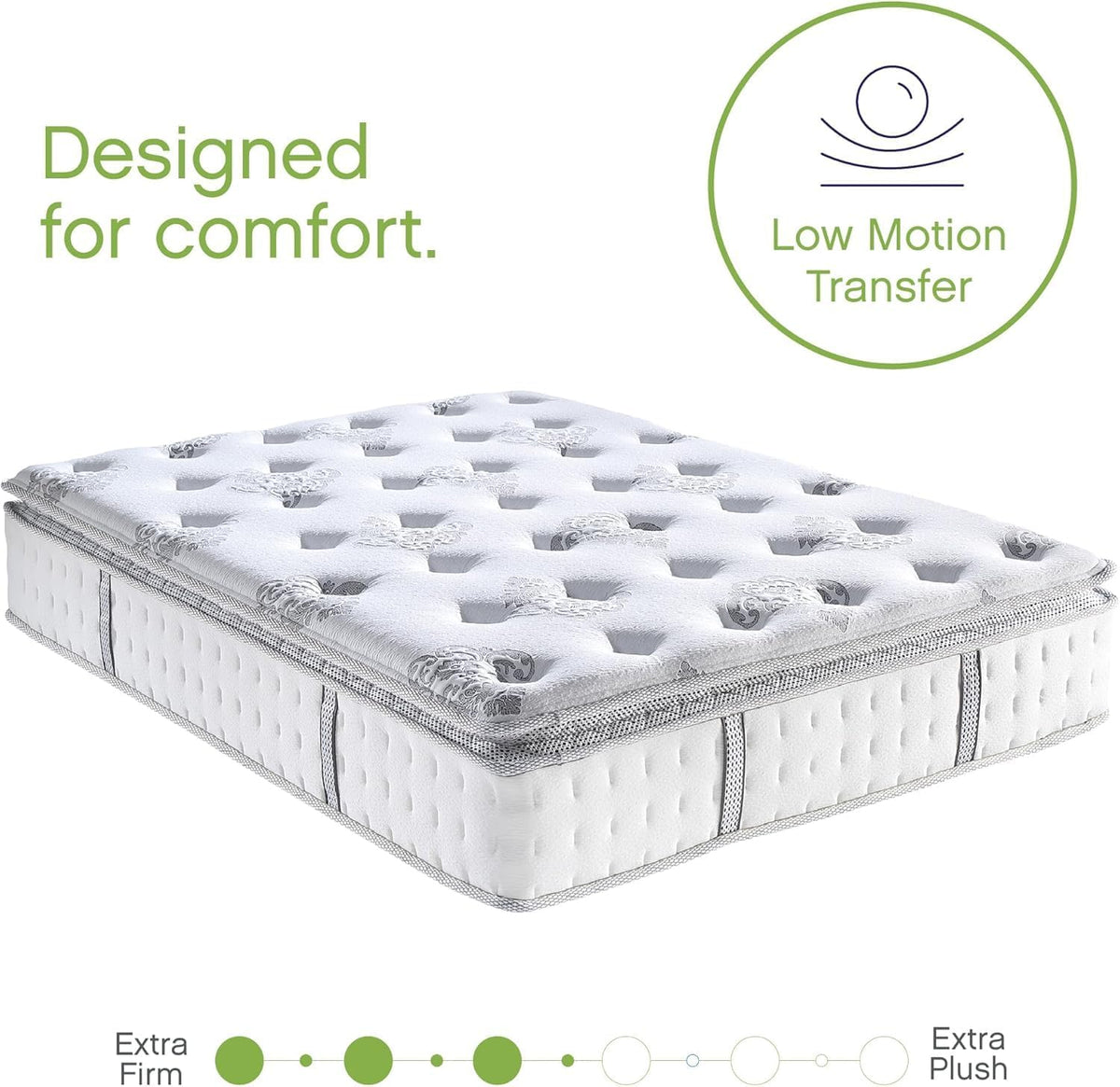 Brands Full 10" Hybrid Mattress