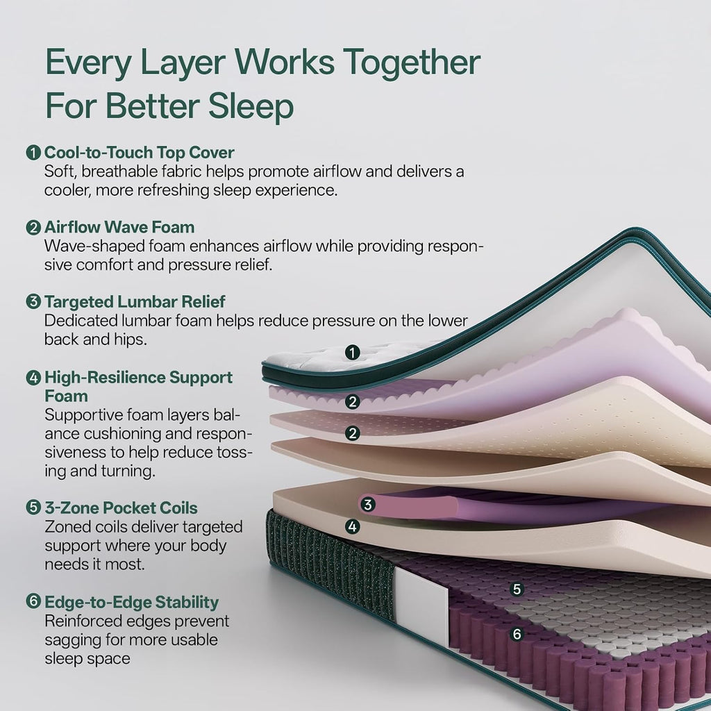 12" Hybrid Cooling Mattress