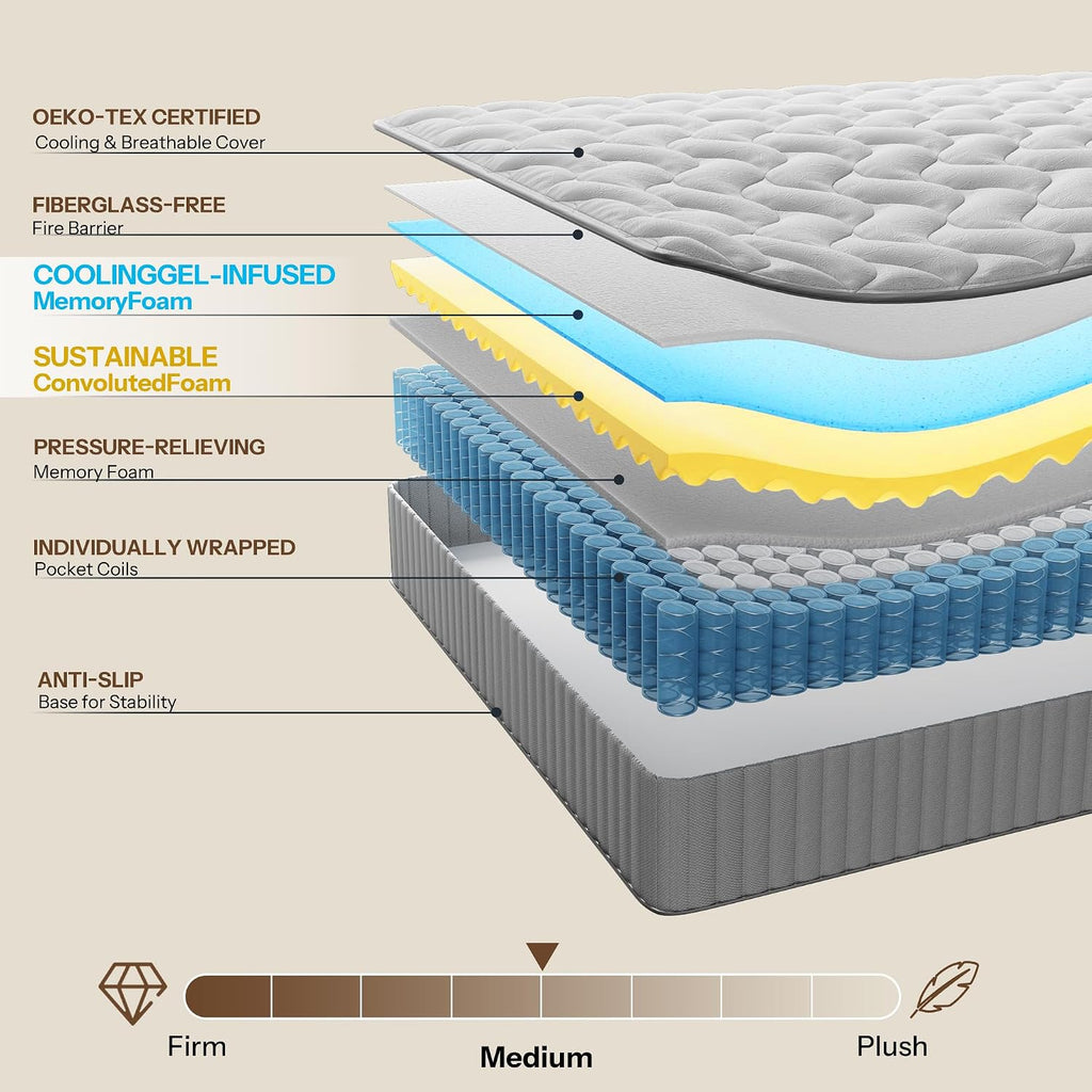 12" Hybrid Mattress