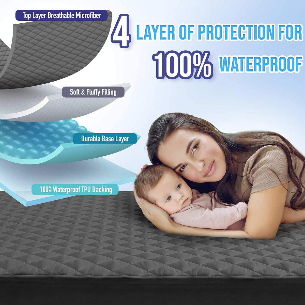 Queen Waterproof Mattress Pad