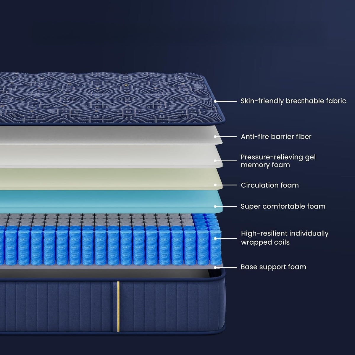 Queen 12" Hybrid Mattress